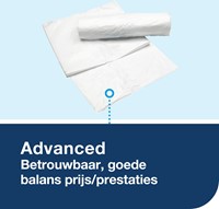 Tork afvalbak 20L B2 open model wit 226100 Tork Afvalbak 20 Liter Wit B2-2