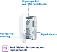 Tork PeakServe Mini Continu Handdoek Dispenser Wit H5-3