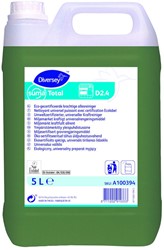 Suma Total D2.4 keuken- en allesreiniger Doos 2x5L