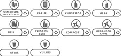 Labelset Nederlands Voor Slim Jim recyclingstation