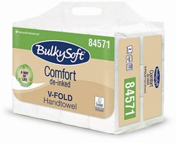 BulkySoft V-vouw handdoek Comfort De-inked wit 84571 2lgs. 21x24cm Ds 12x250 st.