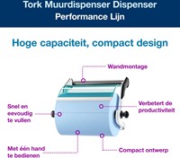 Tork wandstandaard dispenser W1 Performance 652100 wit/turquoise-2