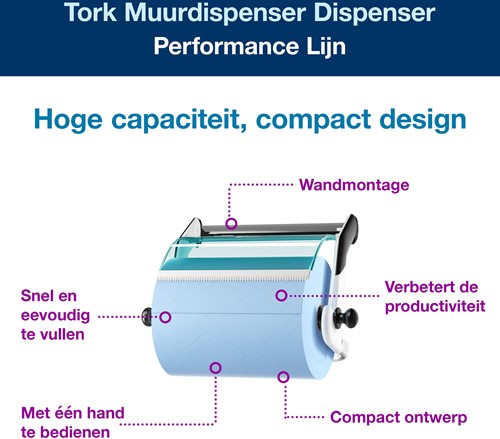 Tork wandstandaard dispenser W1 Performance 652100 wit/turquoise-2
