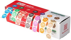 Voedselveiligheidstickers (HACCP)