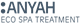 Anyah